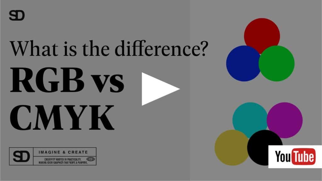 CMYK ou RGB qual usar? - Web Design Gráfico